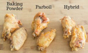 How to precook chicken wings before grilling them? - how to precook chicken wings before grilling them