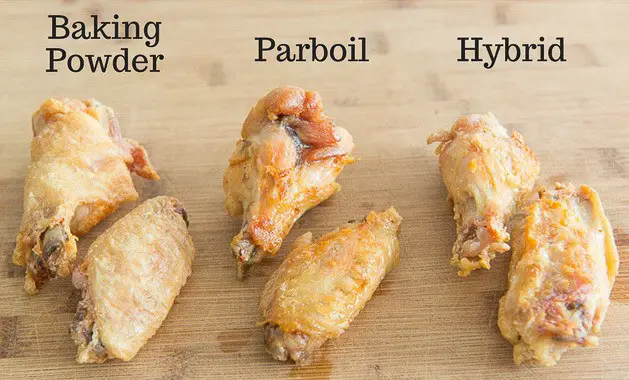 How to precook chicken wings before grilling them?